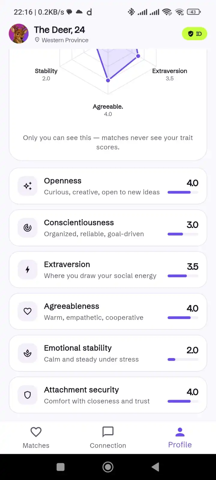 Pearmo trait scores screen breaking down personality dimensions